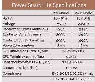 Merlin PowerGuard PRO - Flat Battery Protection