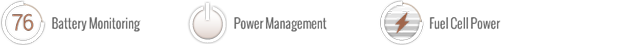 Battery Monitoring, Power Management, Fuel Cell Power, Solar Power